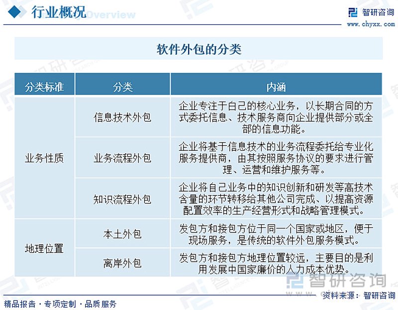 小程序开发：助力企业打造移动端高效新体验